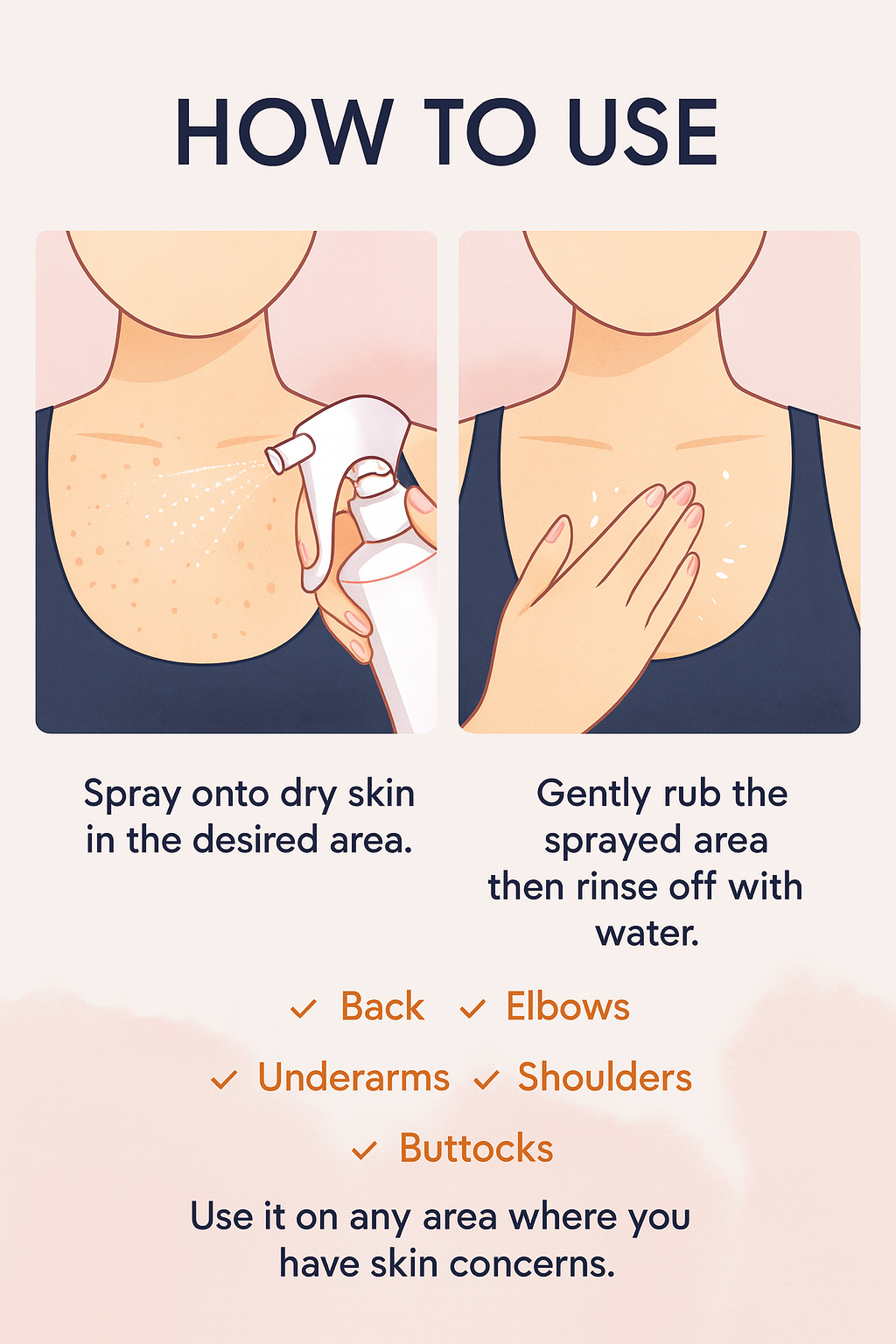 Body Peel Shot Spray Face Peeling Kojic Acid Turmeric Spray