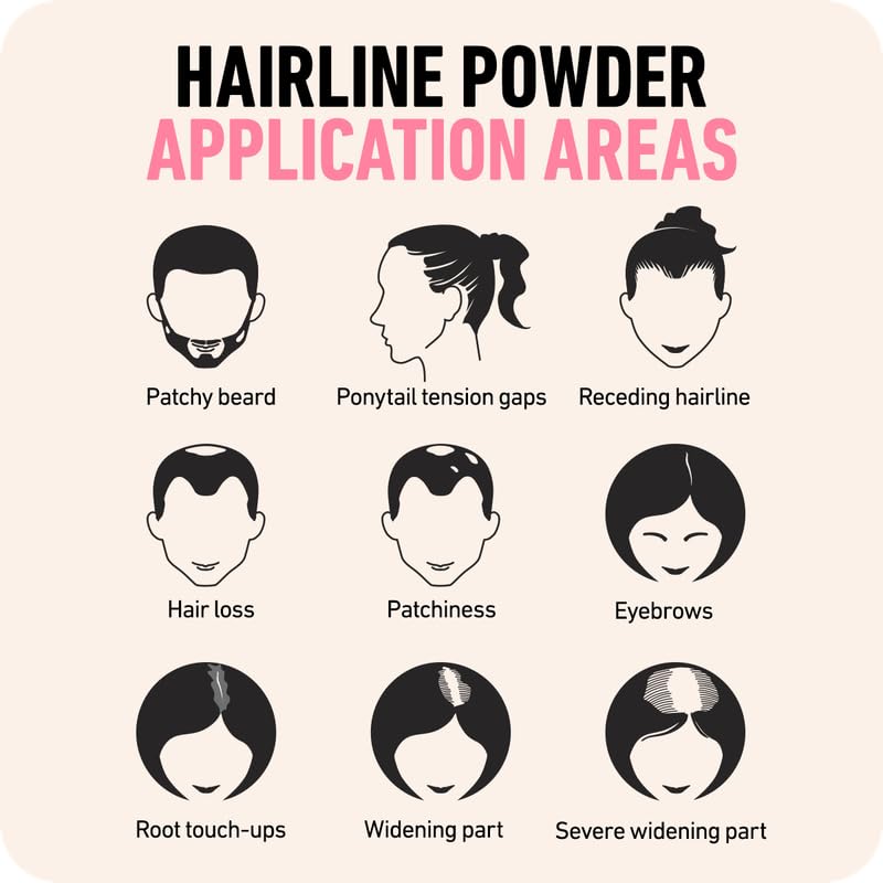 Hairline Powder - Concealing Hair Powder for Women & Men