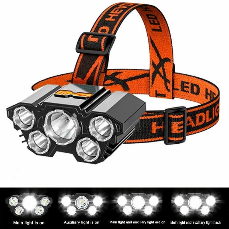 USB-Rechargeable Headlamp - Features 3 adjustable LED modes and waterproof design