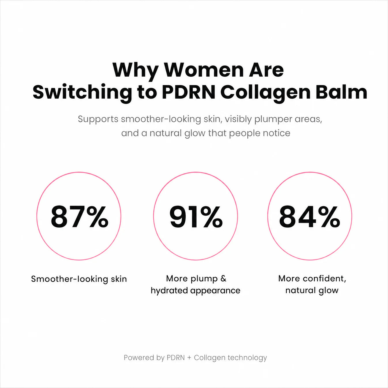 Collagen Plump & Repair Balm