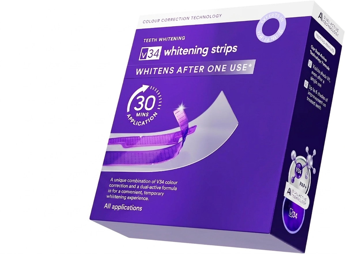 Transform Your Smile Within 30 Minutes Or Your Money Back!