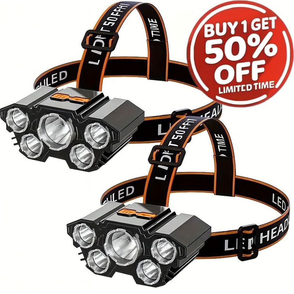USB-Rechargeable Headlamp - Features 3 adjustable LED modes and waterproof design