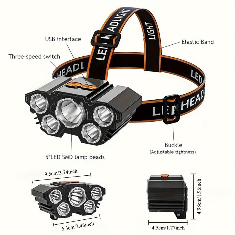 USB-Rechargeable Headlamp - Features 3 adjustable LED modes and waterproof design