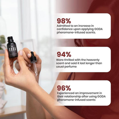 Women's Natural Pheromone Perfume Oil – Irresistible Attraction Formula