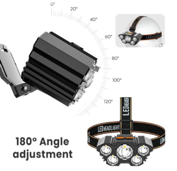 USB-Rechargeable Headlamp - Features 3 adjustable LED modes and waterproof design