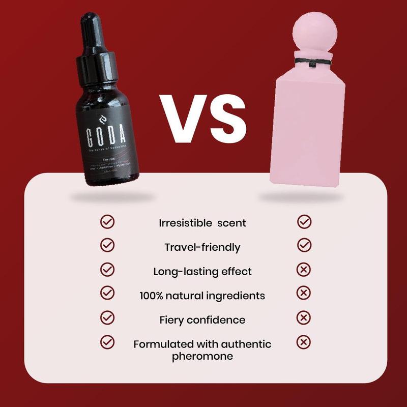 Women's Natural Pheromone Perfume Oil – Irresistible Attraction Formula