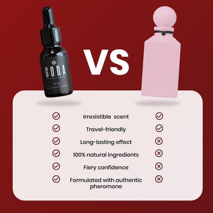 Women's Natural Pheromone Perfume Oil – Irresistible Attraction Formula
