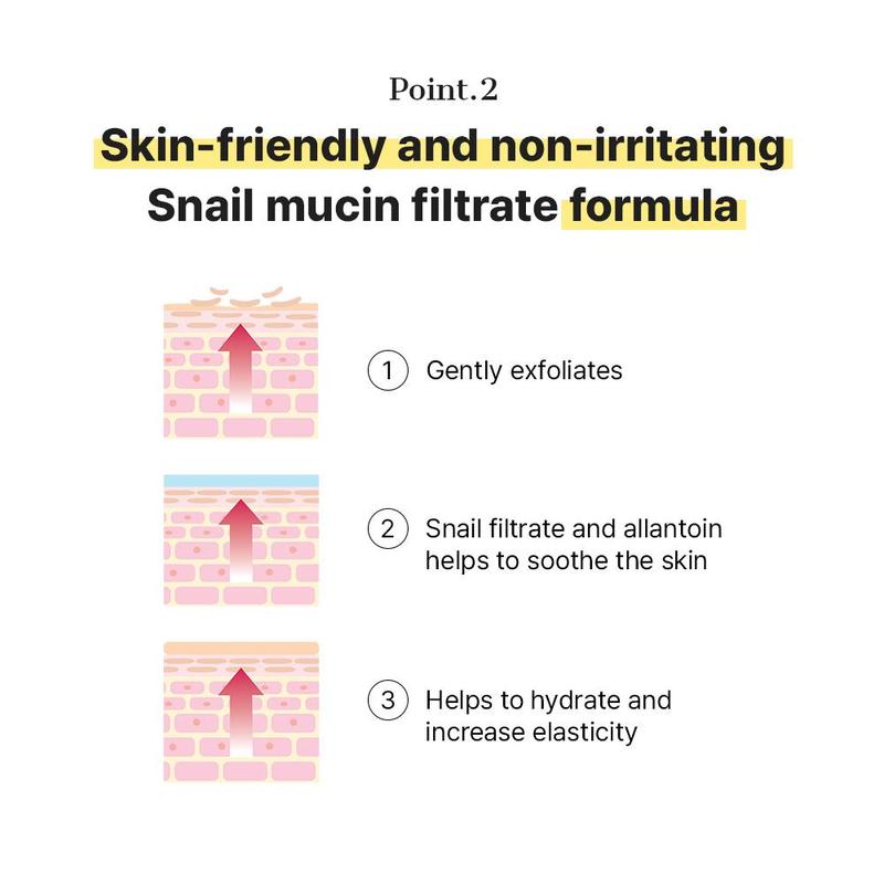 Snail Mucin Collagen Facial Serum – Deep Hydration & Skin Repair