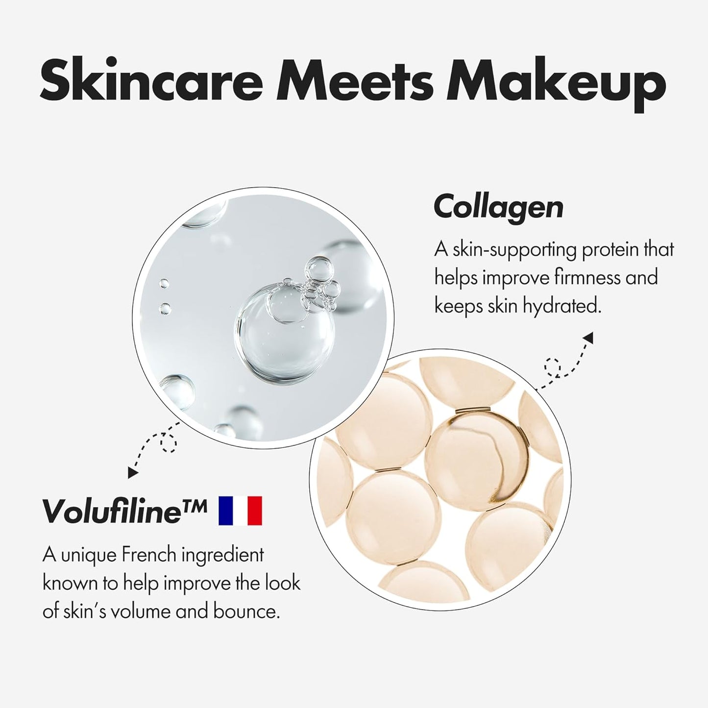 Perfect Match Color Changing Foundation Stick