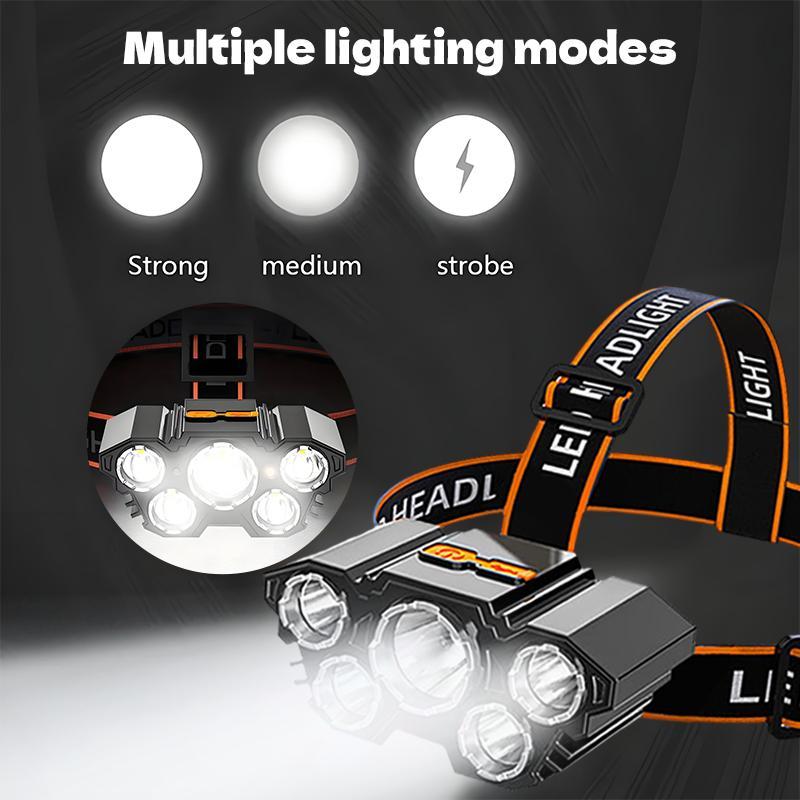 USB-Rechargeable Headlamp - Features 3 adjustable LED modes and waterproof design