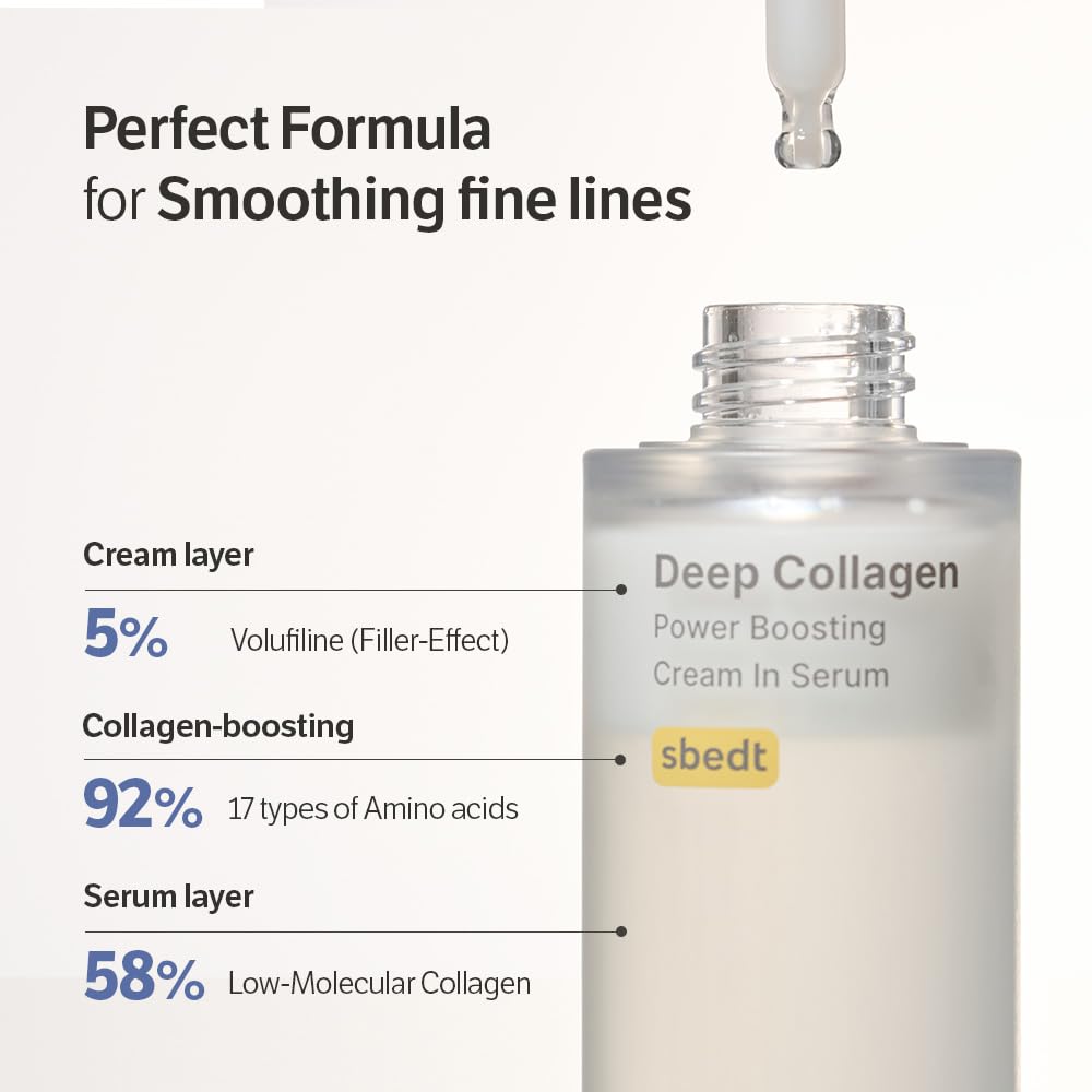 Deep Collagen Anti-Wrinkle Cream
