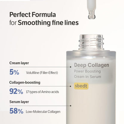 Deep Collagen Anti-Wrinkle Cream