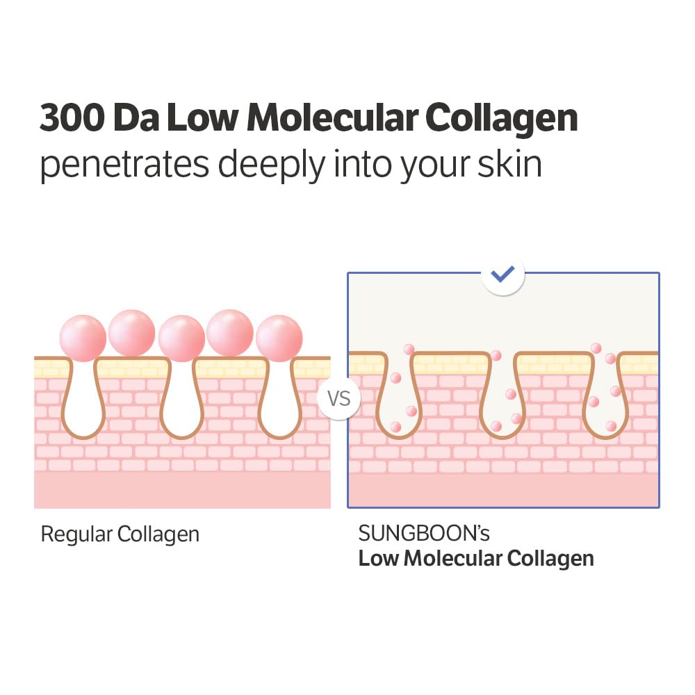 Deep Collagen Anti-Wrinkle Cream
