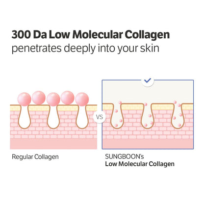 Deep Collagen Anti-Wrinkle Cream