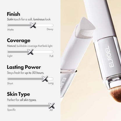 Perfect Match Color Changing Foundation Stick