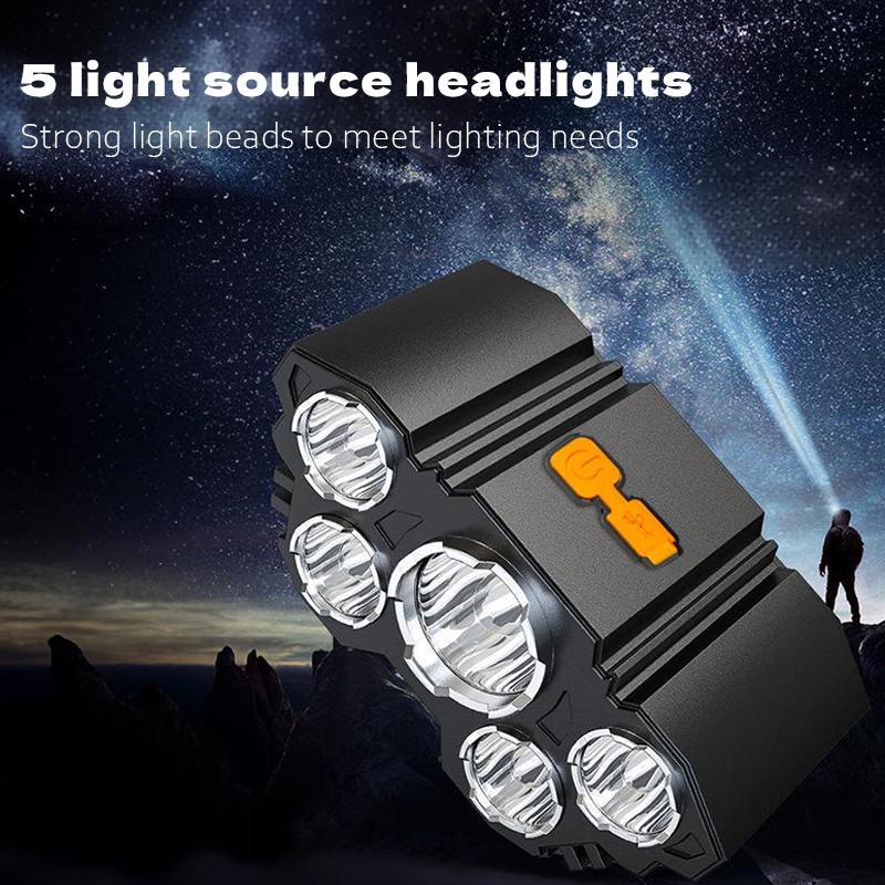 USB-Rechargeable Headlamp - Features 3 adjustable LED modes and waterproof design