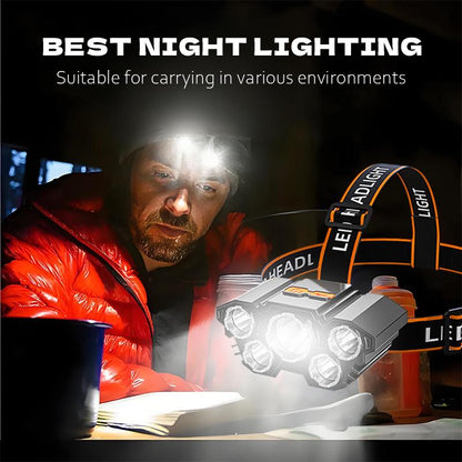 USB-Rechargeable Headlamp - Features 3 adjustable LED modes and waterproof design