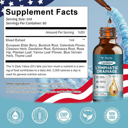 Liposomal Lymphatic Drainage Drops – 11-in-1 Herbal Detox Support