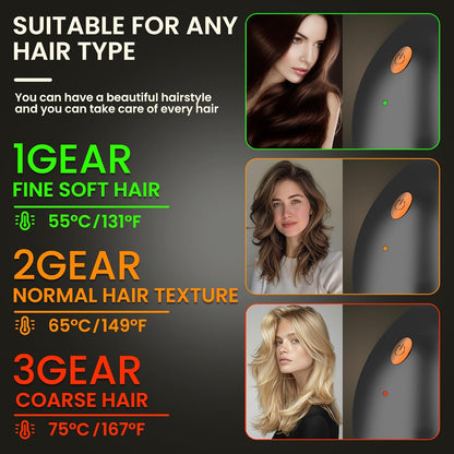 Compact Hair Straightener