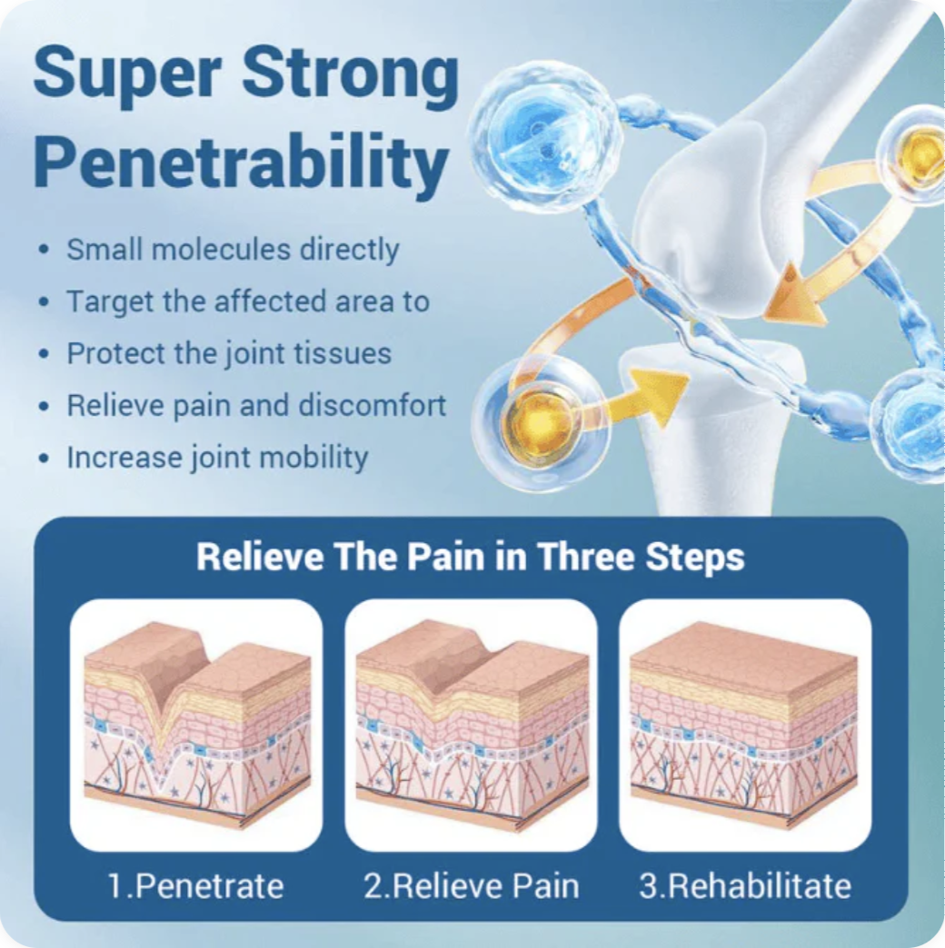 Japanese Pain Patches - High Absorption Glucosamine/chondroitin & Herbs