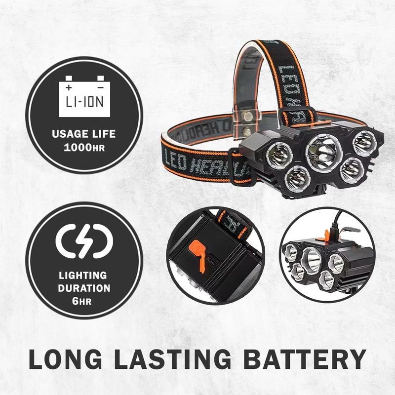USB-Rechargeable Headlamp - Features 3 adjustable LED modes and waterproof design