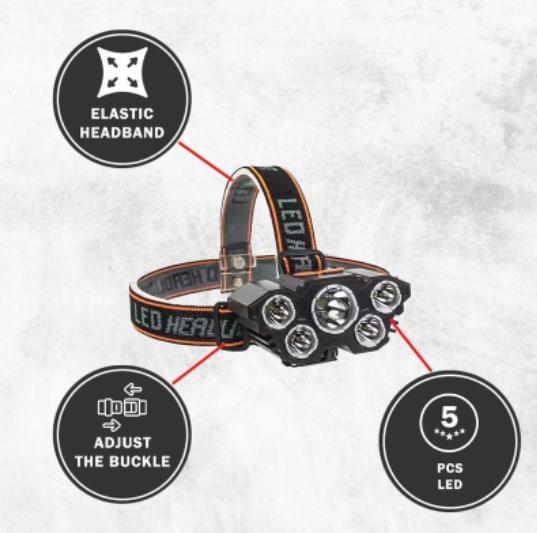 USB-Rechargeable Headlamp - Features 3 adjustable LED modes and waterproof design